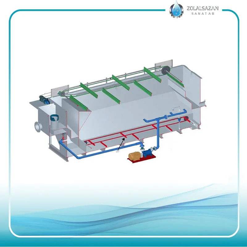 چربی گیر DAF (zolalsazan.com)