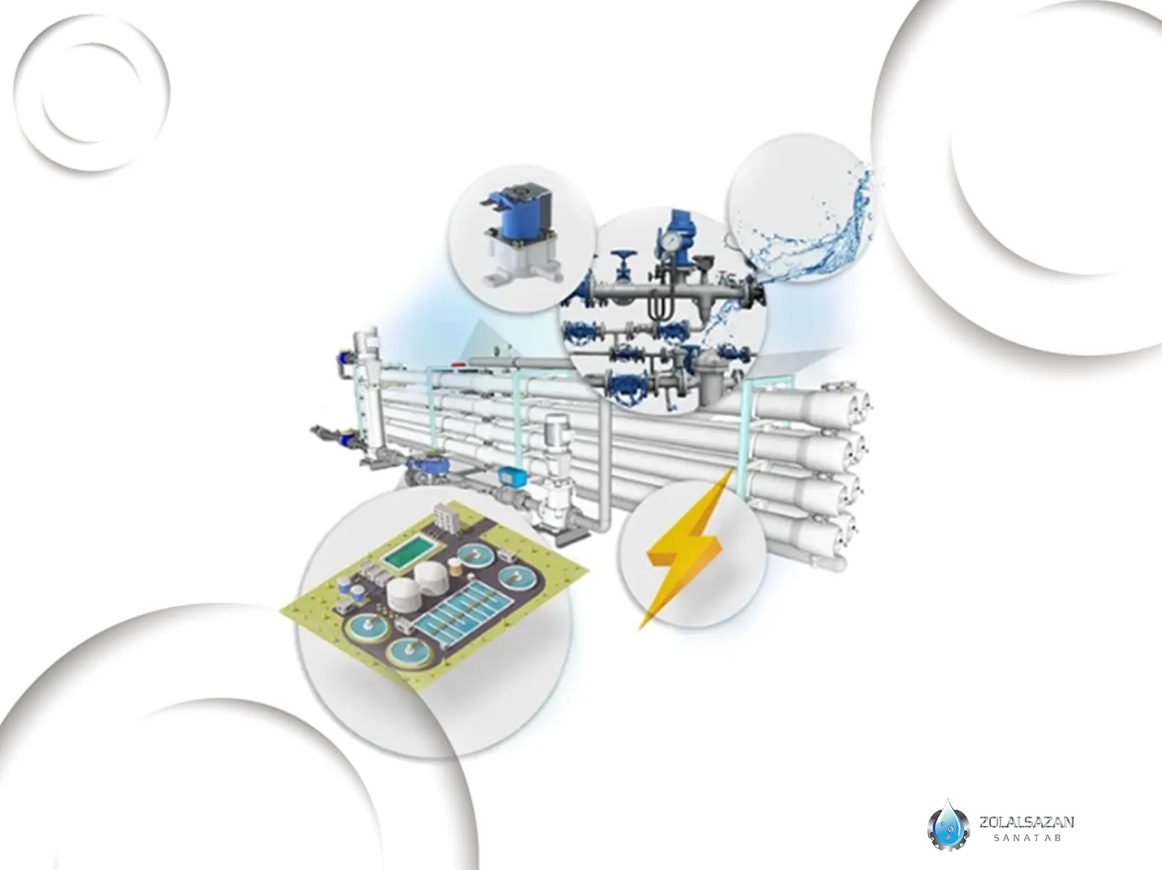 نوع فناوری تصفیه آب صنعتی (zolalsazan.com)