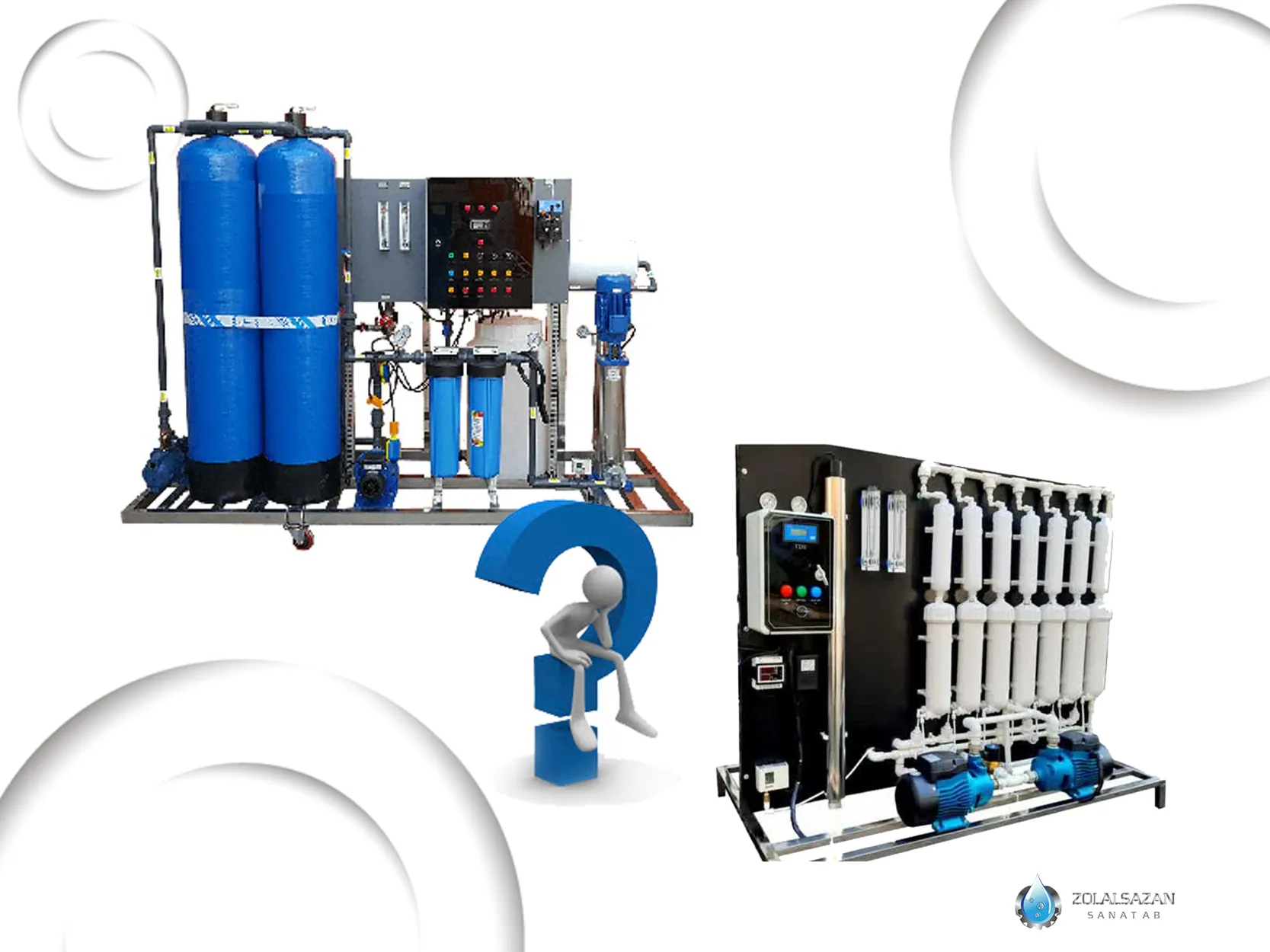 راهنمای خرید دستگاه تصفیه آب (zolalsazan.com)