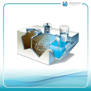 پکیج های بیولوژیک (zolalsazan.com)